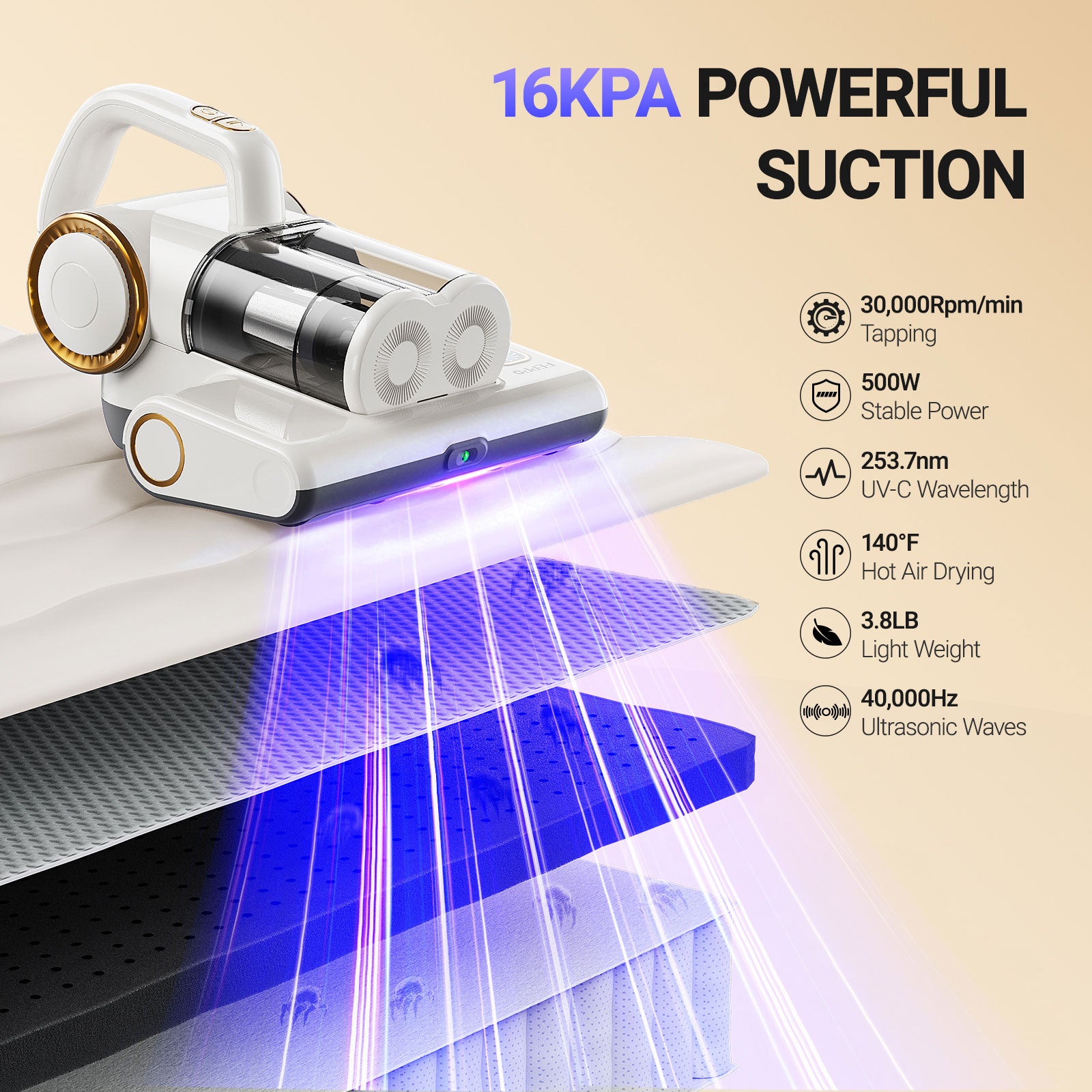 FEPPO Mattress Vacuum Cleaner, 16Kpa Corded Bed Vacuum Cleaner with 253.7nm UV-C Light, 140°F Heat, HEPA Filter & Ultrasonic, 500W Powerful Handheld Vacuums for Bed, Sofa, Couch, Crib (White)