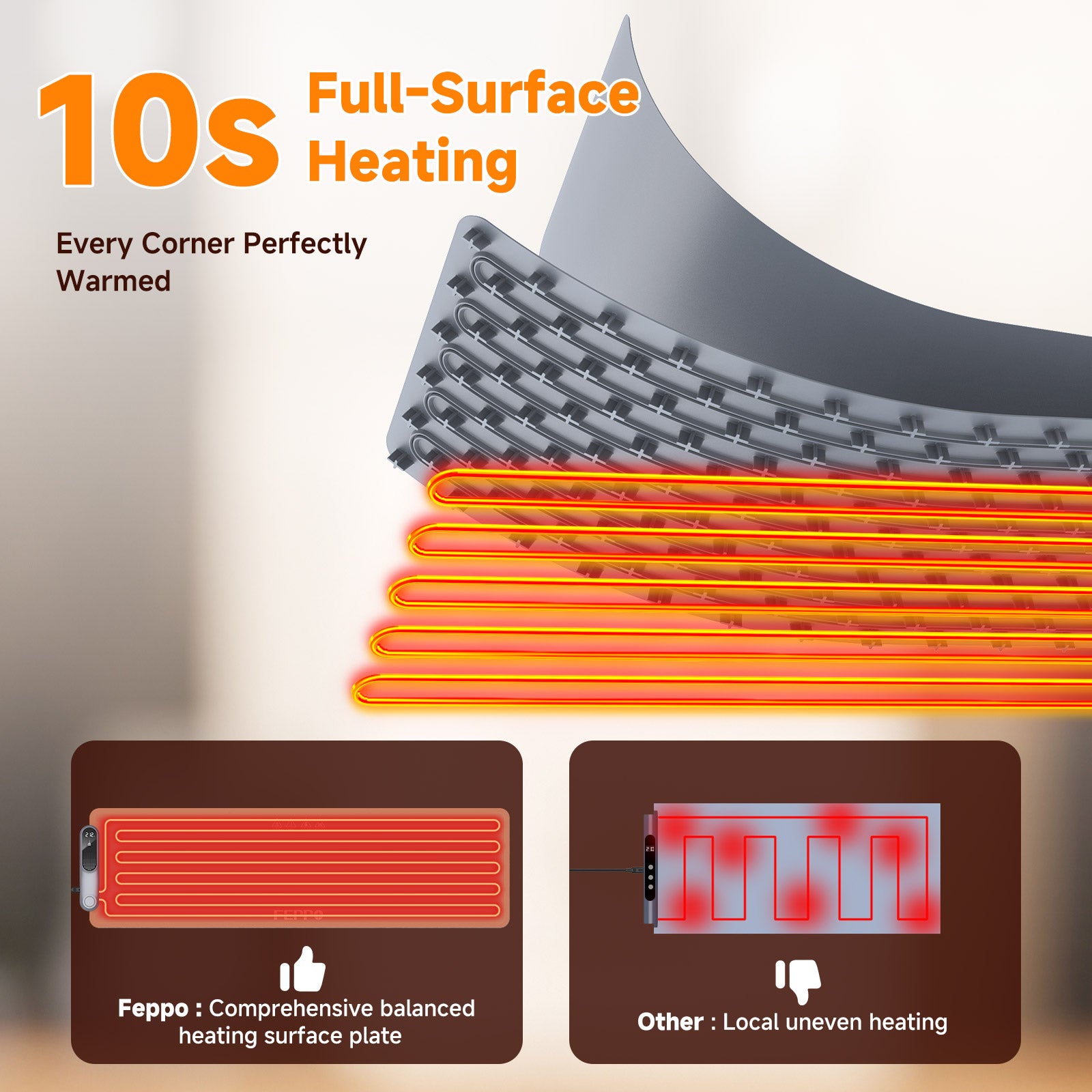 FEPPO Electric Warming Tray, Extra-Long 42" x 12", Fast Full-Surface Heating Food Warming Mat with 19-Level Adjustable Temperature & 6-Hour Timer, Roll Up Food Warmers for Parties Buffet (Gray)